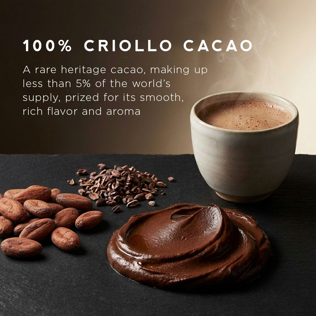 Ceremonial Cacao – 100% Organic Criollo Bean Cacao from Peru | 8 oz